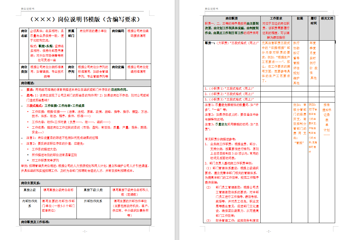 效率神器：一键解锁岗位说明书编写难题！