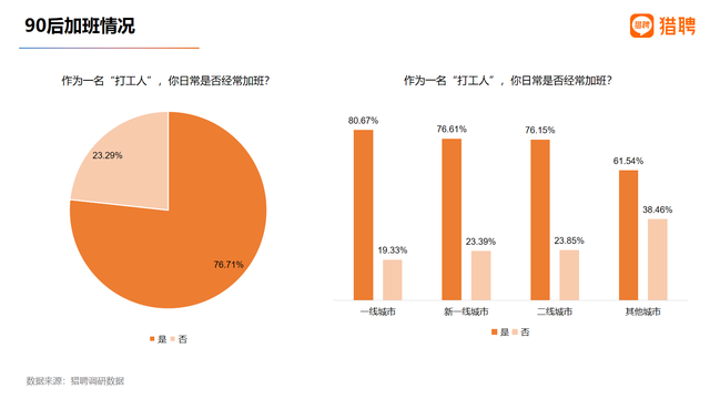 我，第一次见“班味”这么浓的高铁