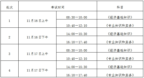 宁夏经济师报考攻略