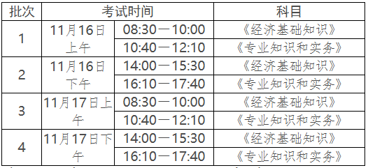 陕西经济师报考攻略