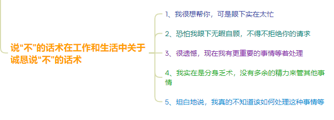 时间倍增的五大秘诀 之《时间管理的奇迹》-罗里·瓦登