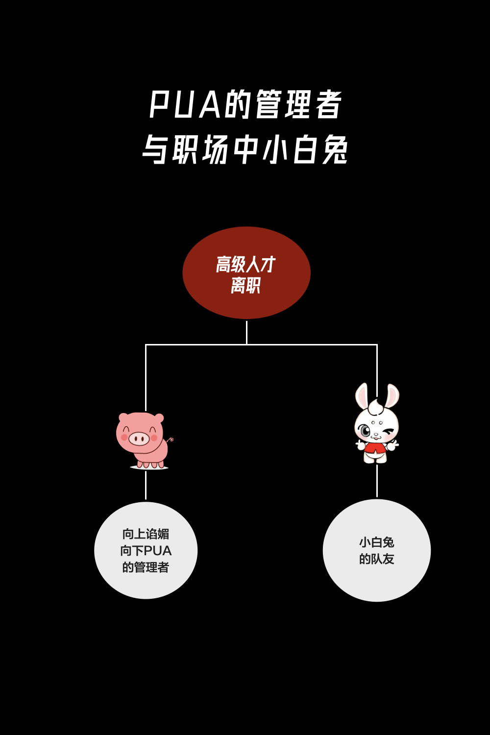 看奥运，谈培训（二）：非洲大神，用27分钟证明乘法领导力