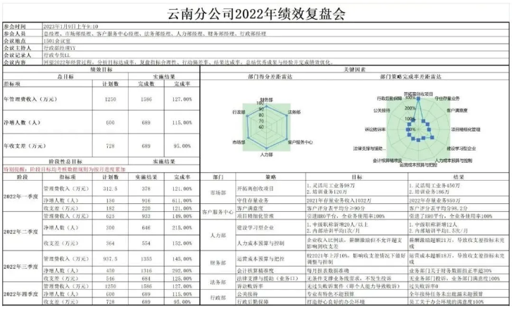 2024年了，她为什么还敢离开“铁饭碗”？