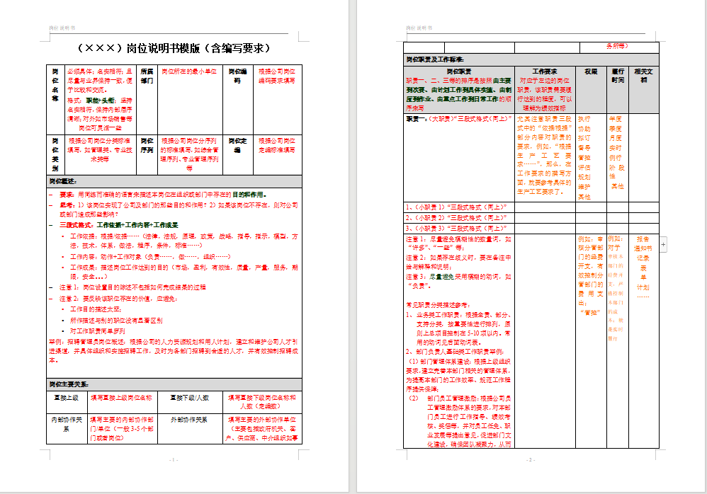 合法裁员解决方案（附实操工具包）