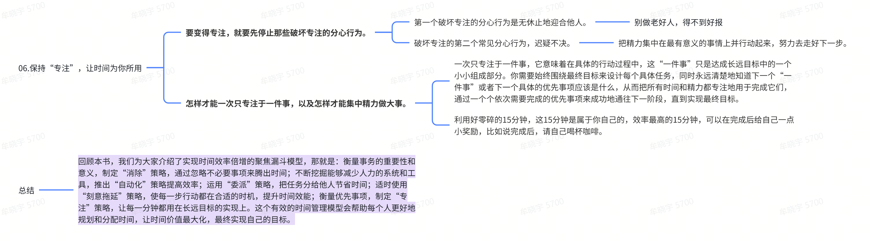 《时间管理的奇迹》读书笔记