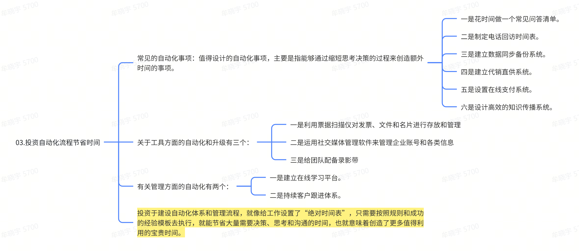 《时间管理的奇迹》读书笔记