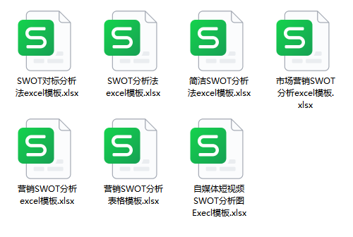 HR决策帮手：SWOT分析模型.zip