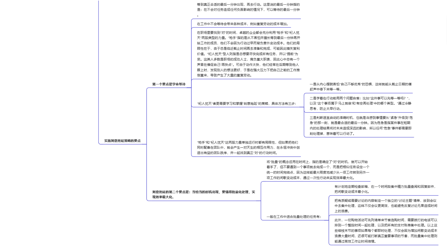 《时间管理的奇迹》共读笔记