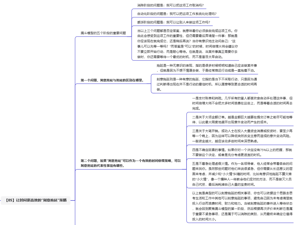 《时间管理的奇迹》共读笔记