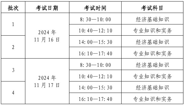 北京经济师报考攻略