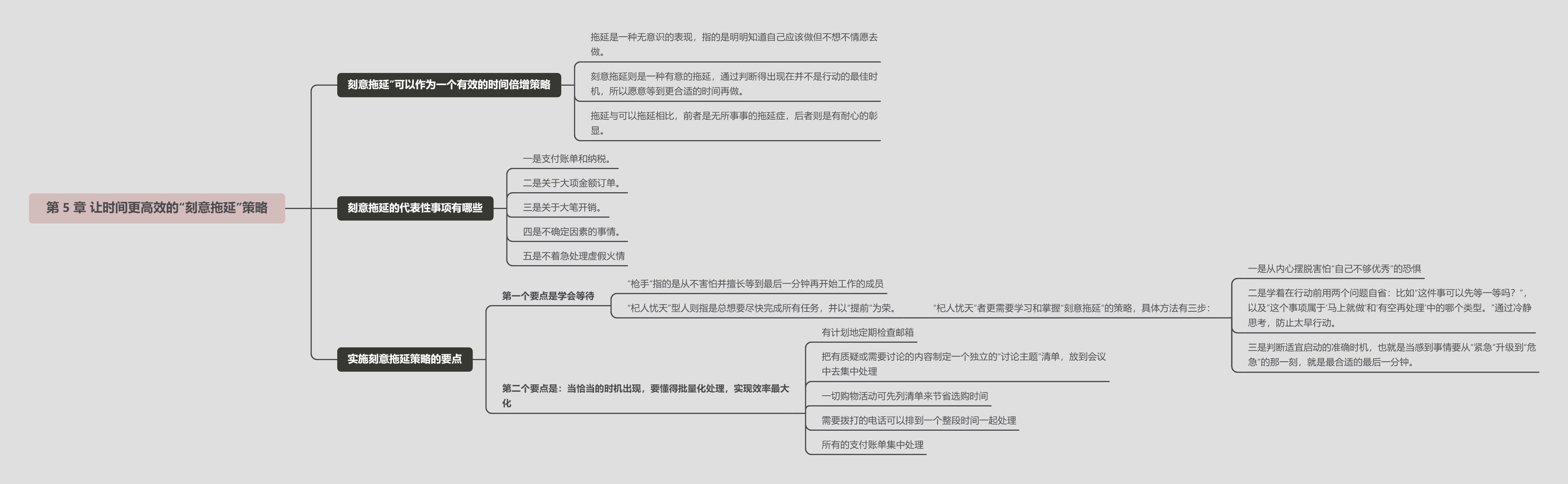 《时间管理的奇迹：让硅谷团队效率倍增的“认知”和“行》笔记