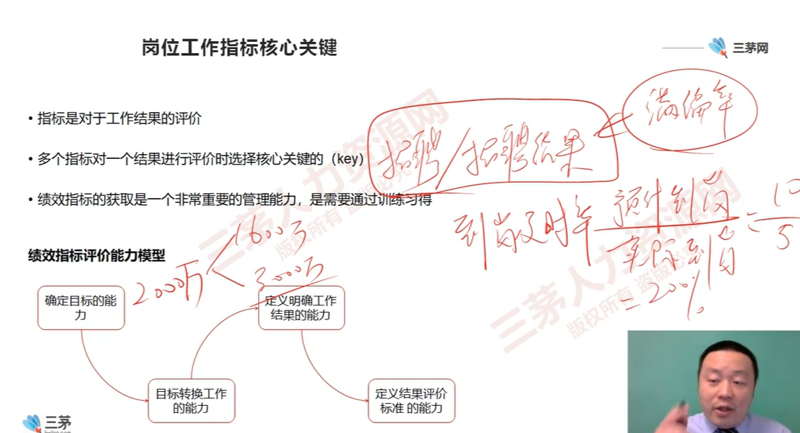 宝瑜的课堂笔记-日常绩效指标的提炼与预算的确定(下)-2024新增章节