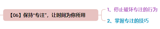 时间倍增的五大秘诀 之《时间管理的奇迹》-罗里·瓦登