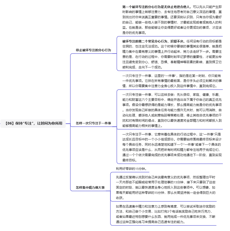 《时间管理的奇迹》共读笔记