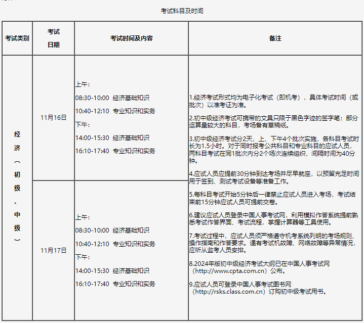 吉林经济师报考攻略