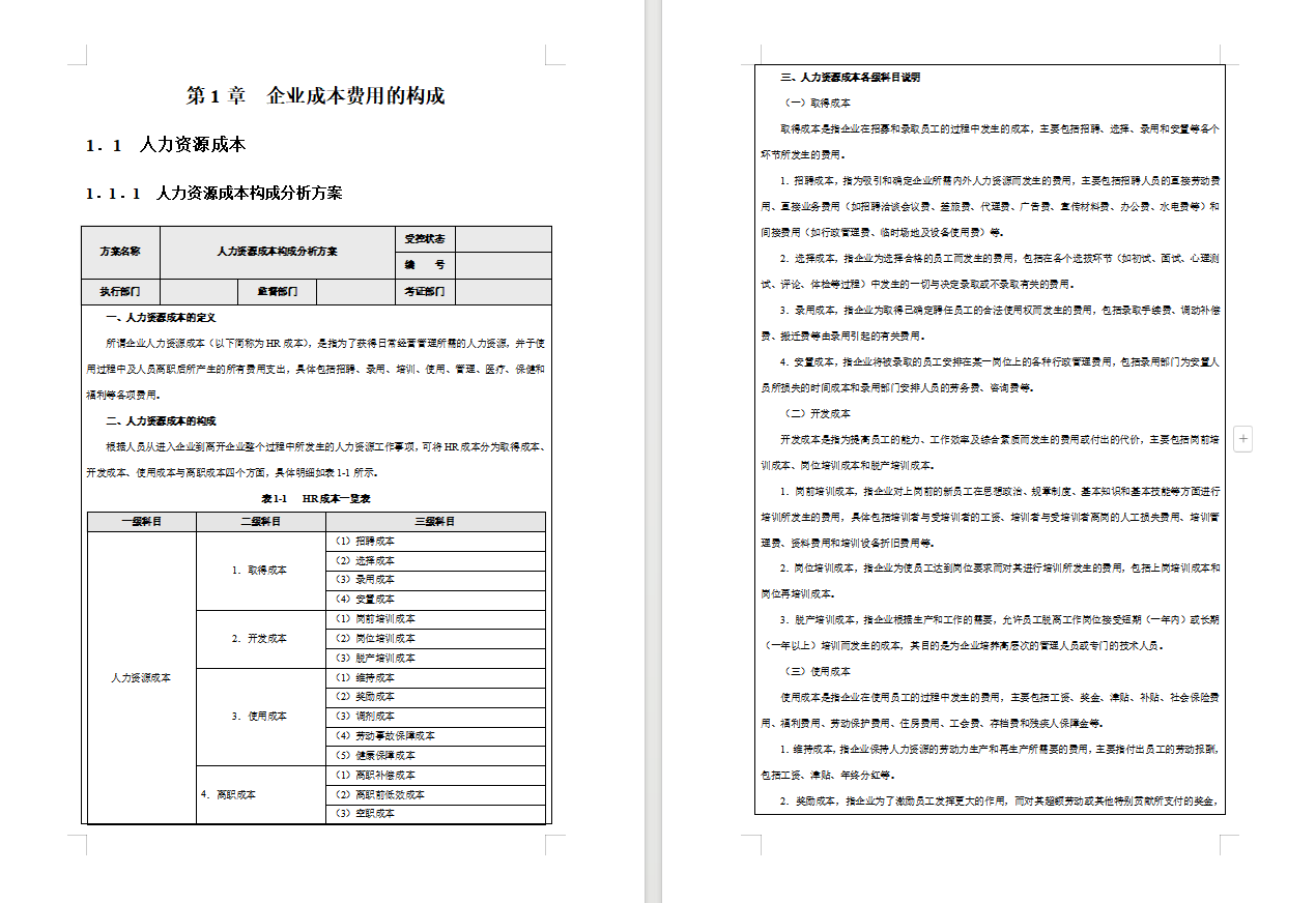 人力成本管理怎么做，只看这篇就对了