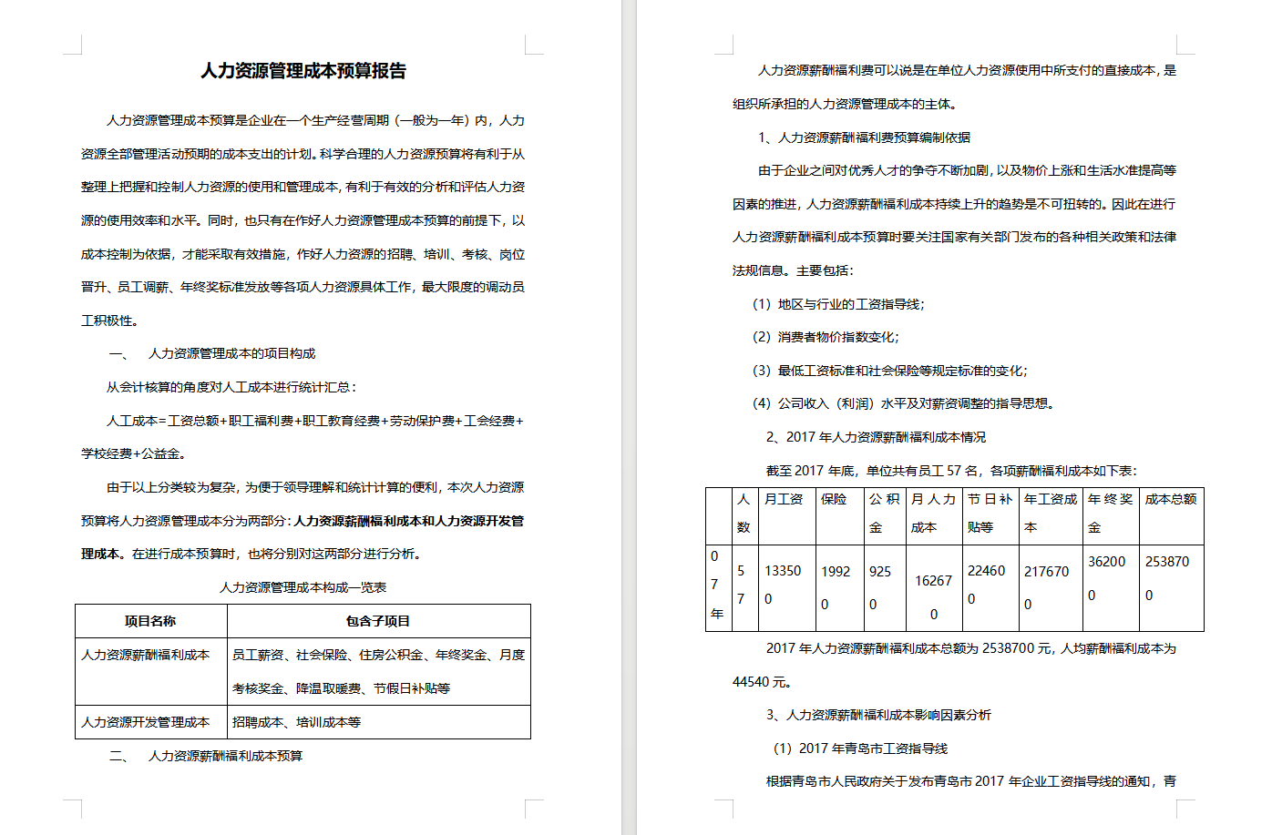 人力成本管理怎么做，只看这篇就对了