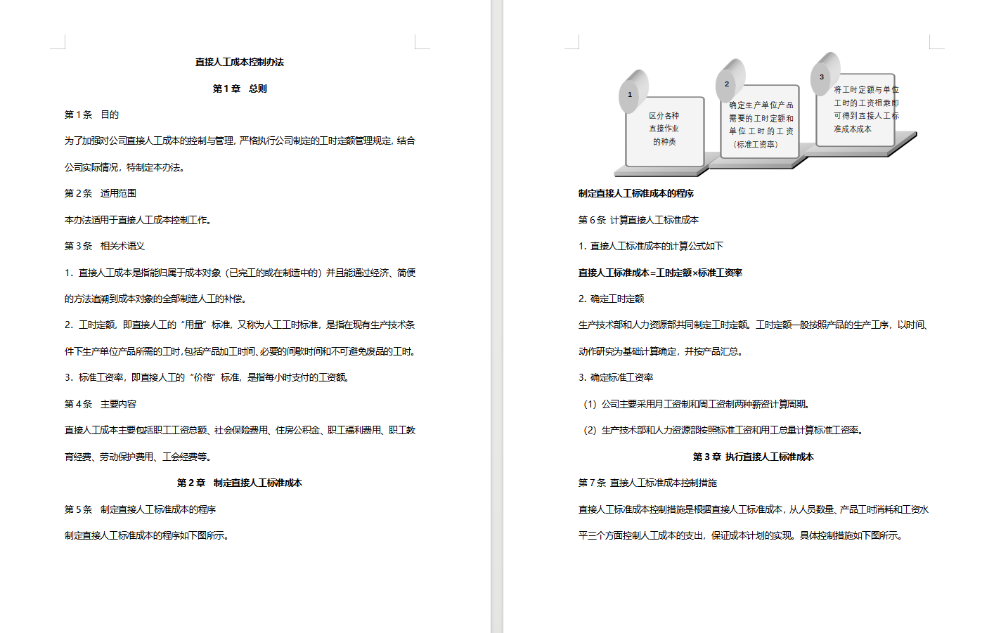 人力成本管理怎么做，只看这篇就对了