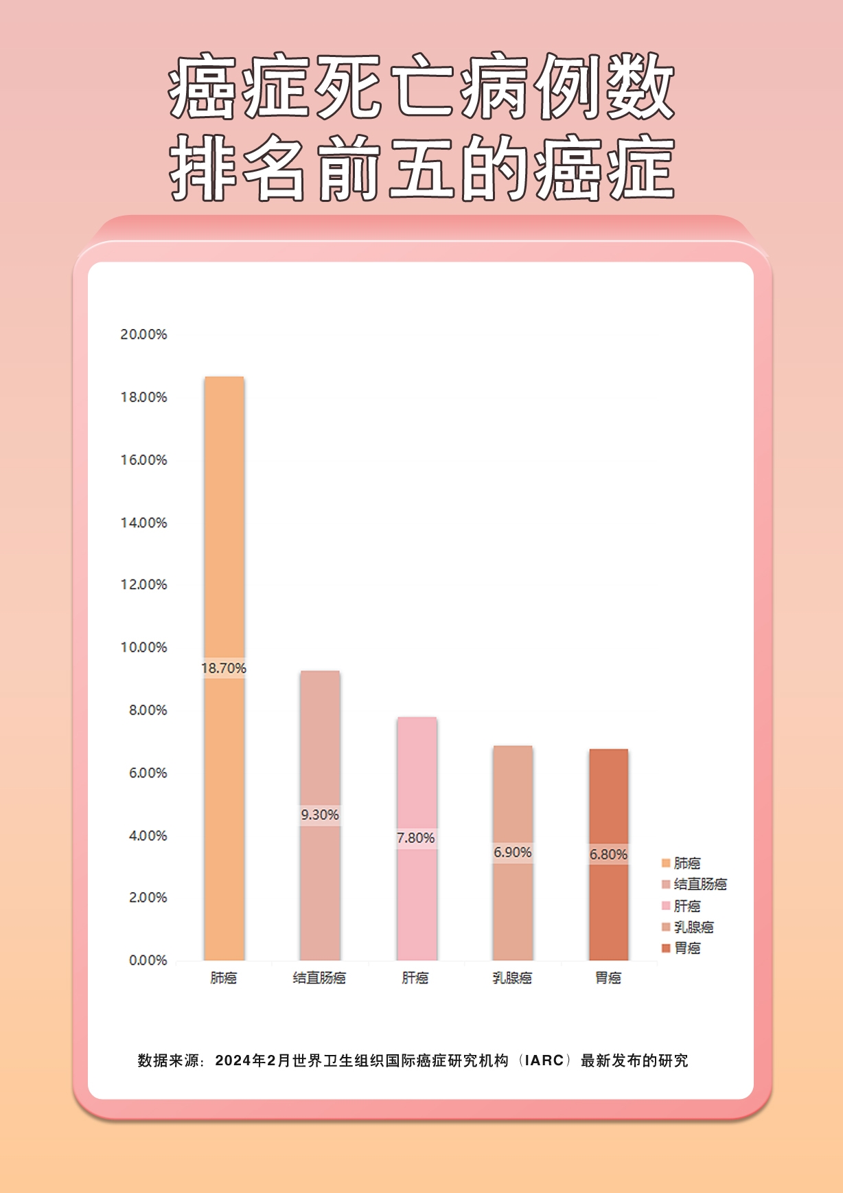 你所在的公司有员工“带癌上班”吗？