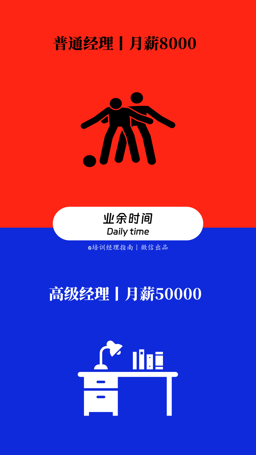 漫画图解：同样做培训管理，月薪5万与月薪8000的区别