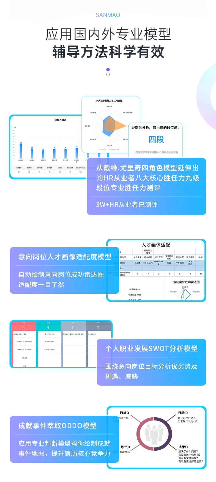 35岁+HR如何半年内跳槽成功？掌握这一招，薪资飙升20%！