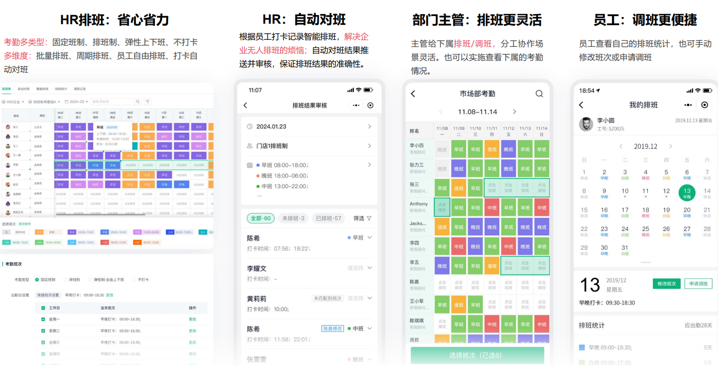 连锁火锅老板：做好 30 人团队管理，业绩年增长 15%起