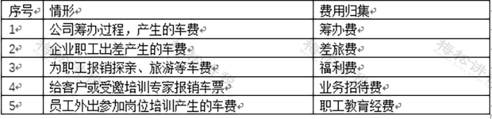 车票、机票计入差旅费被定偷税！如何正确入账？