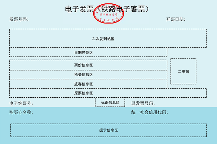 车票、机票计入差旅费被定偷税！如何正确入账？