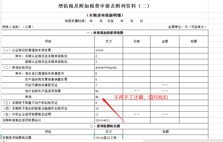 车票、机票计入差旅费被定偷税！如何正确入账？