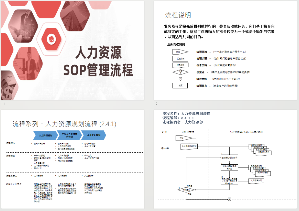 不管你多大年纪，只要有这3个问题，面试基本都会被拒…