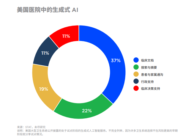 刘润丨2024，7大机会