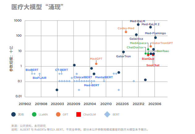 刘润丨2024，7大机会