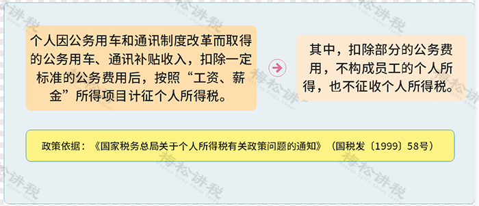 每月发给员工200元的交通补贴，计入“工资薪金”还是“福利费”？