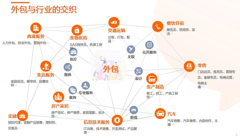 员工需求年年变化，要求多还没钱，怎么破？