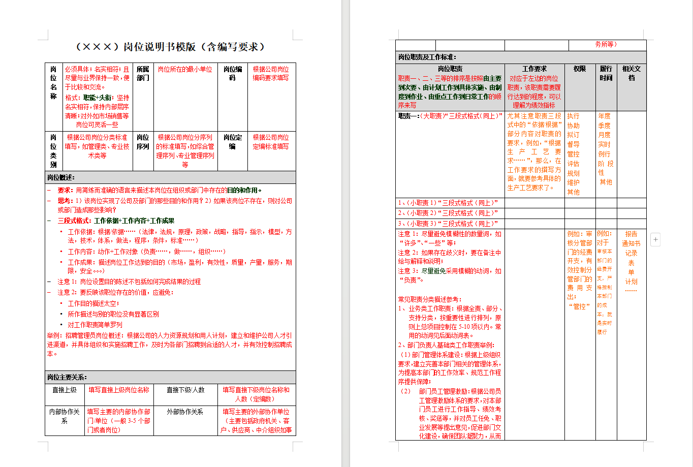 岗位说明书编写，只看这一篇就够了（实操版）