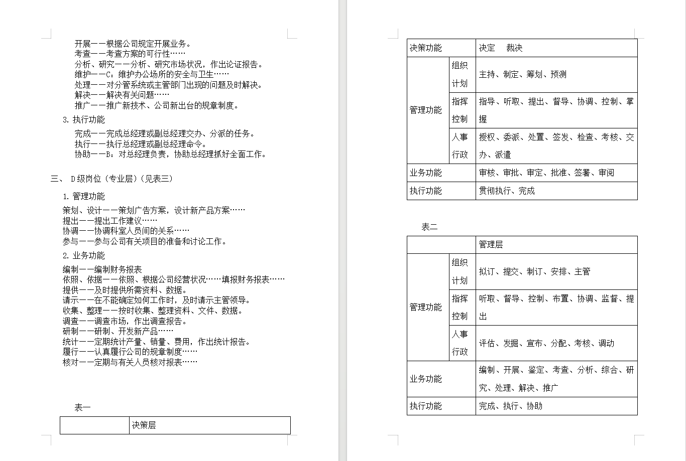 岗位说明书编写，只看这一篇就够了（实操版）