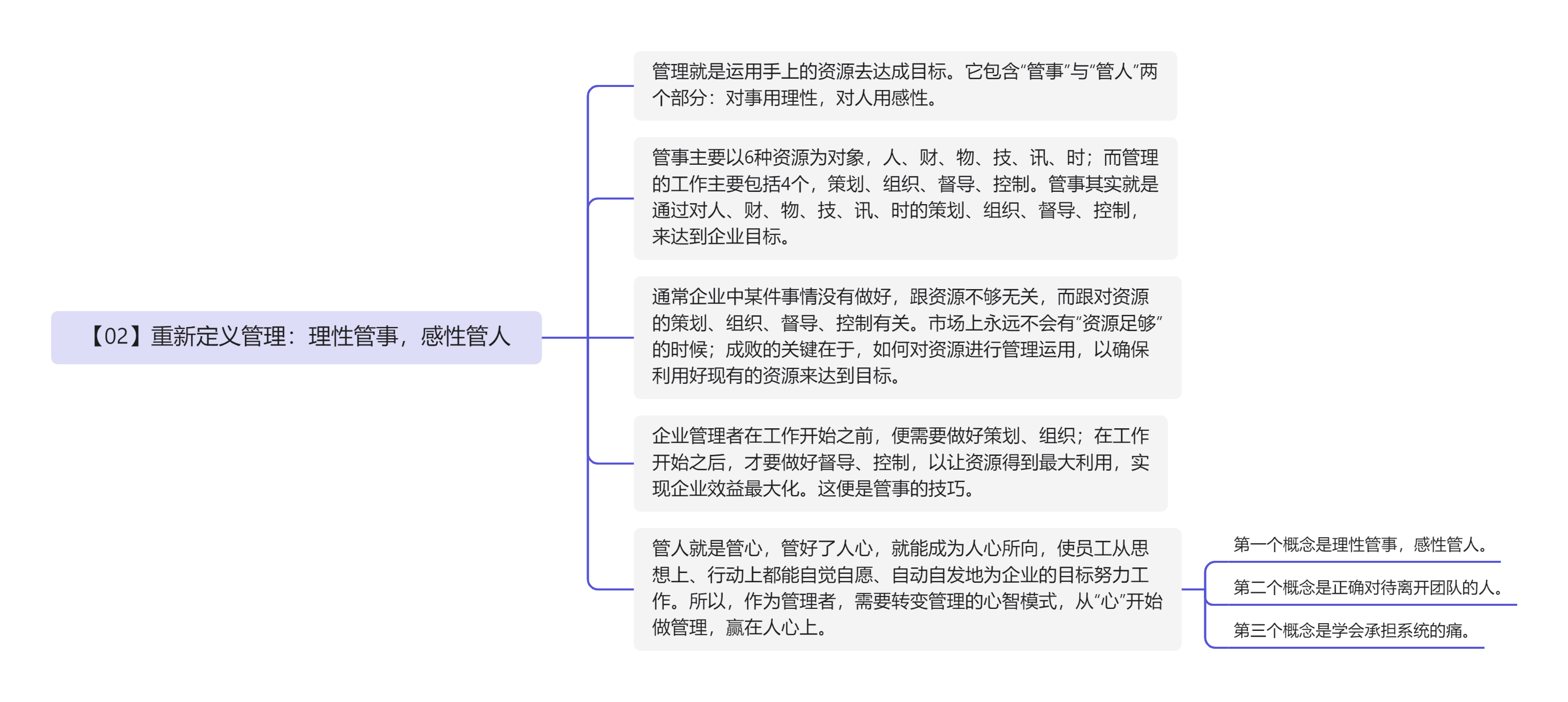 心智力：商业奇迹的底层思维