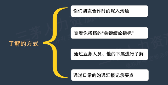 李广27435的课堂笔记-HRBP如何与业务团队快速打成一片？（相处篇）