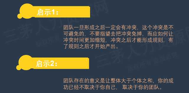 李广27435的课堂笔记-HR必备工具包（工具篇）