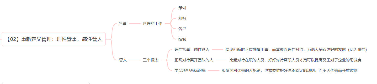 心智力：商业奇迹的底层思维