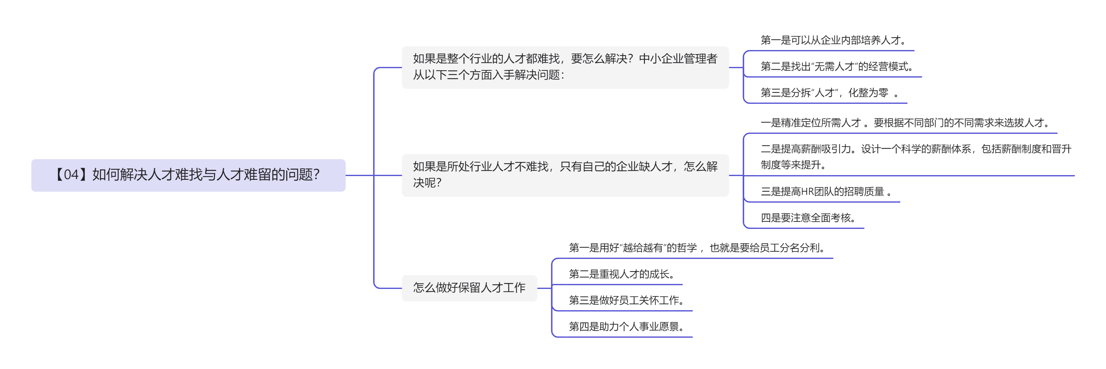 心智力：商业奇迹的底层思维