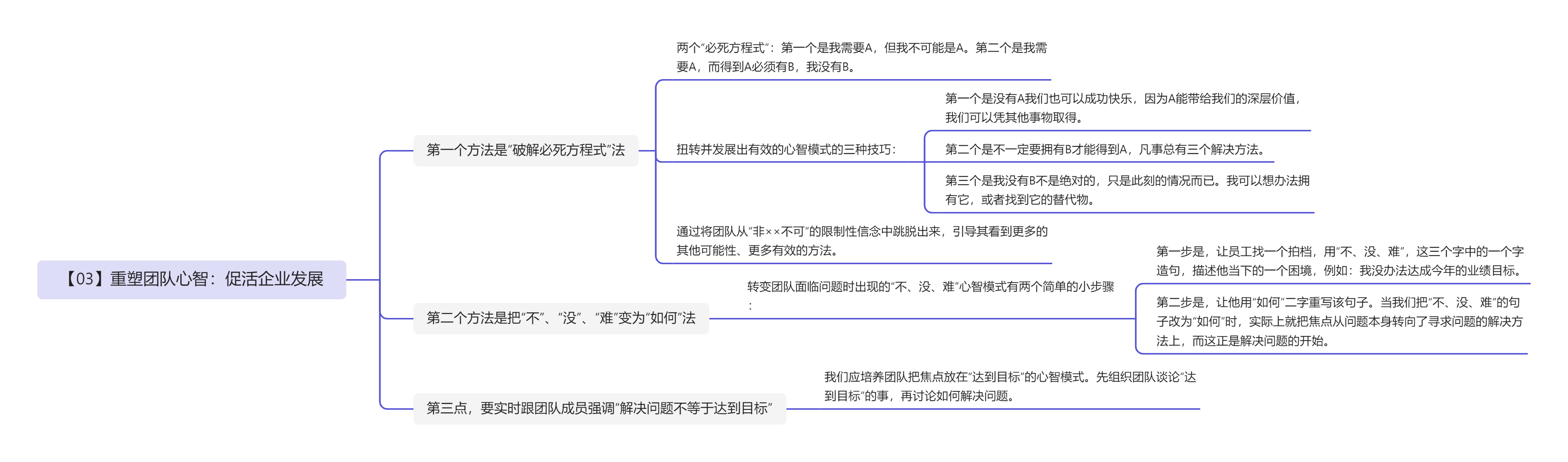 心智力：商业奇迹的底层思维