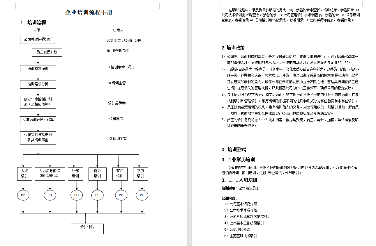 老板直言：HR不会做新员工培训？难怪人才流失率这么高！