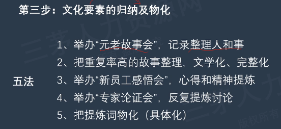 李广27435的课堂笔记-HRBP如何搞定员工关系及企业文化