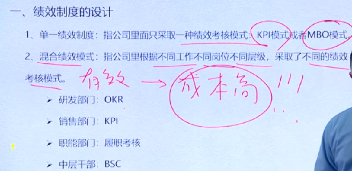 李广27435的课堂笔记-绩效体系的构建