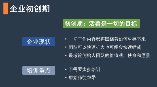 李广27435的课堂笔记-培训体系全景图及敏捷式培训体系搭建