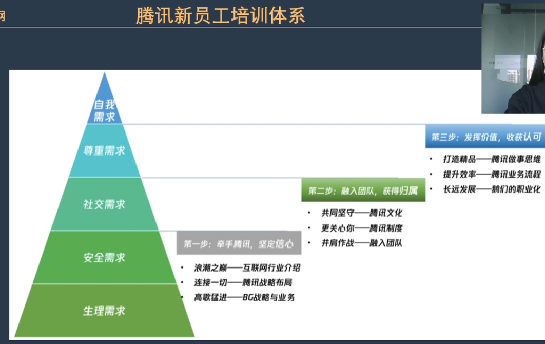 李广27435的课堂笔记-新员工入职培训系统