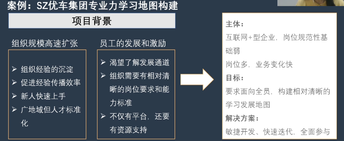 李广27435的课堂笔记-基于学习地图的课程体系