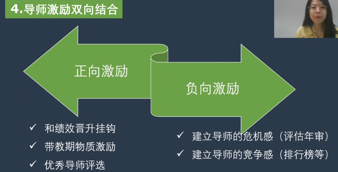 李广27435的课堂笔记-企业导师制的4个关键点