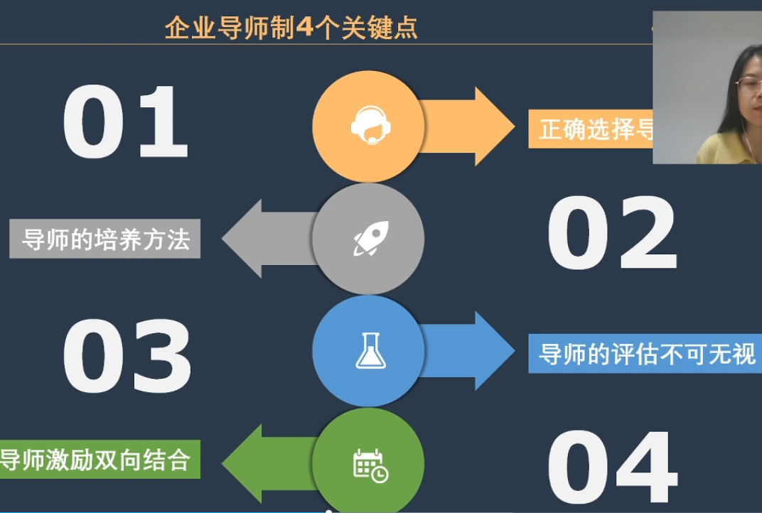 李广27435的课堂笔记-企业导师制的4个关键点